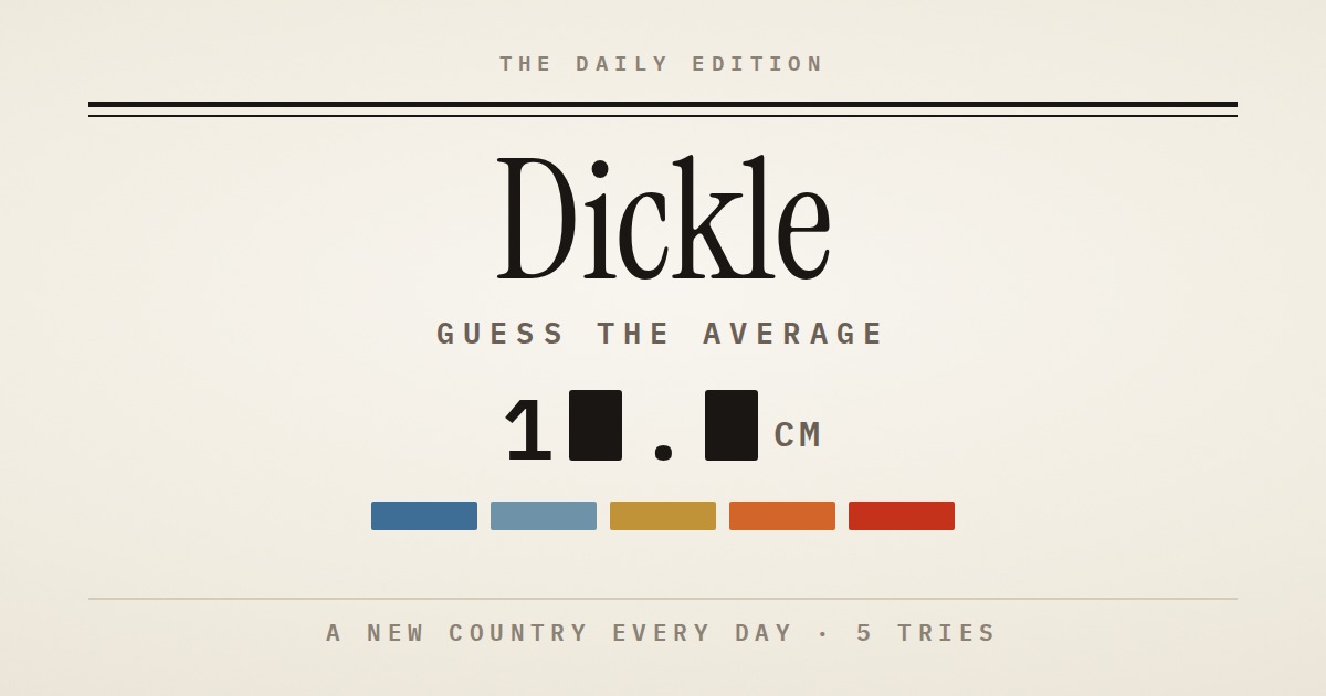 I built a daily game about the one statistic everyone has an opinion on and nobody has looked up